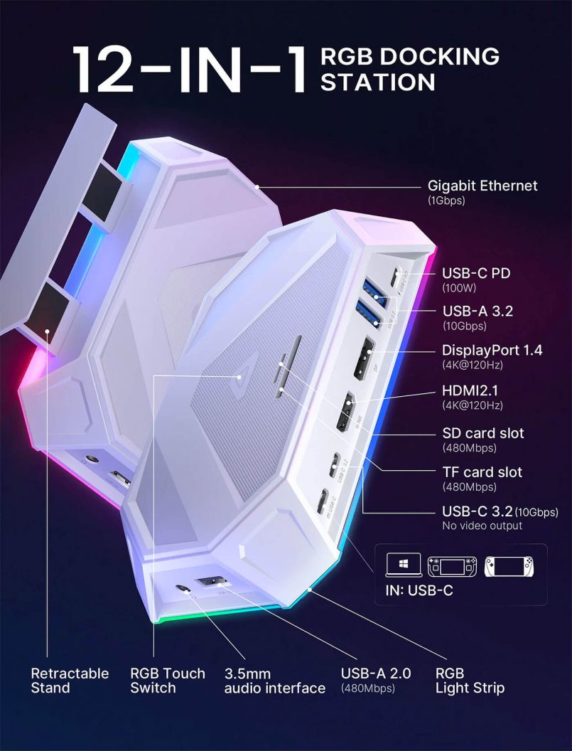 JSAUX RGB Dock Supports ROG Ally 30W Mode